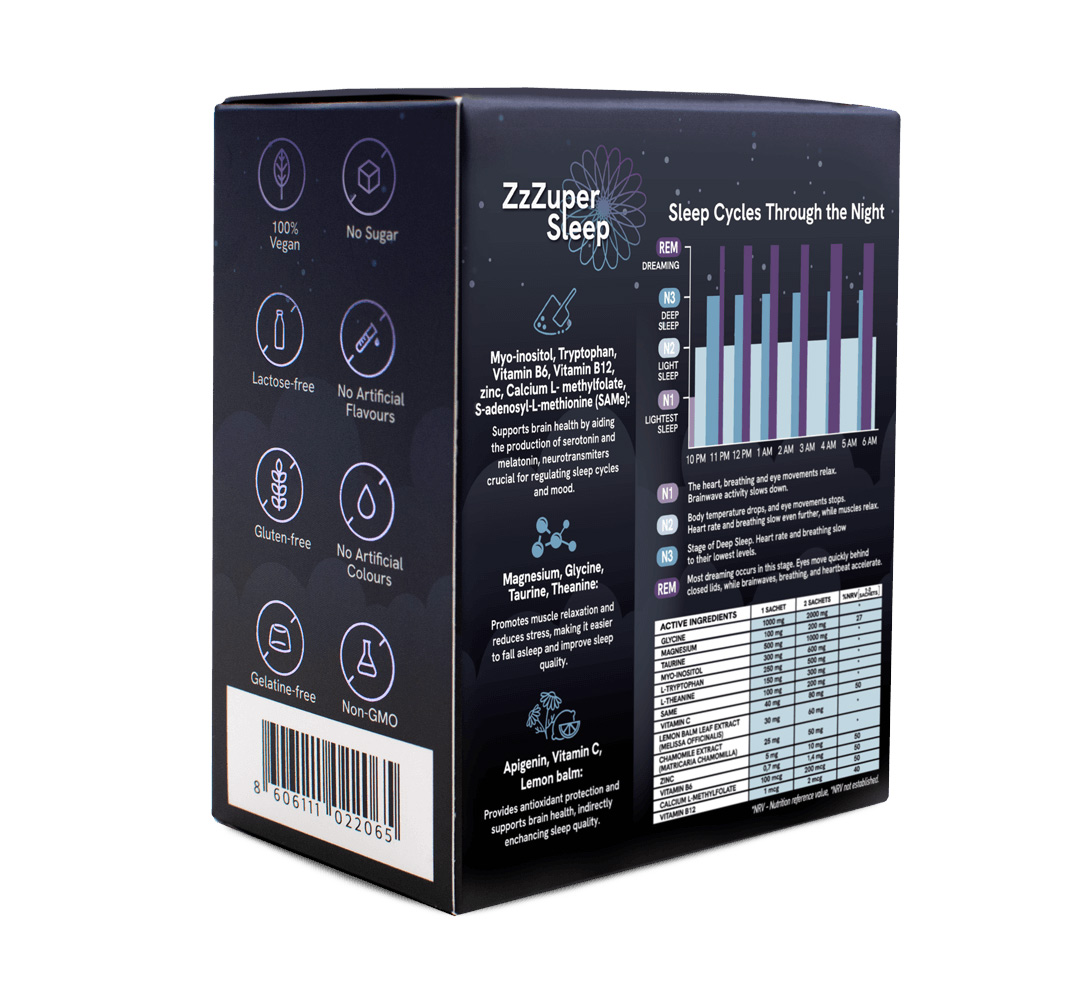 ZzZuper Sleep, prah - Slika 2